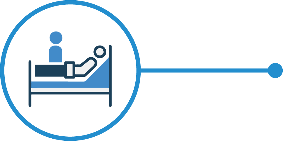 patient in hospital bed overseen by health care provider inside of a circle