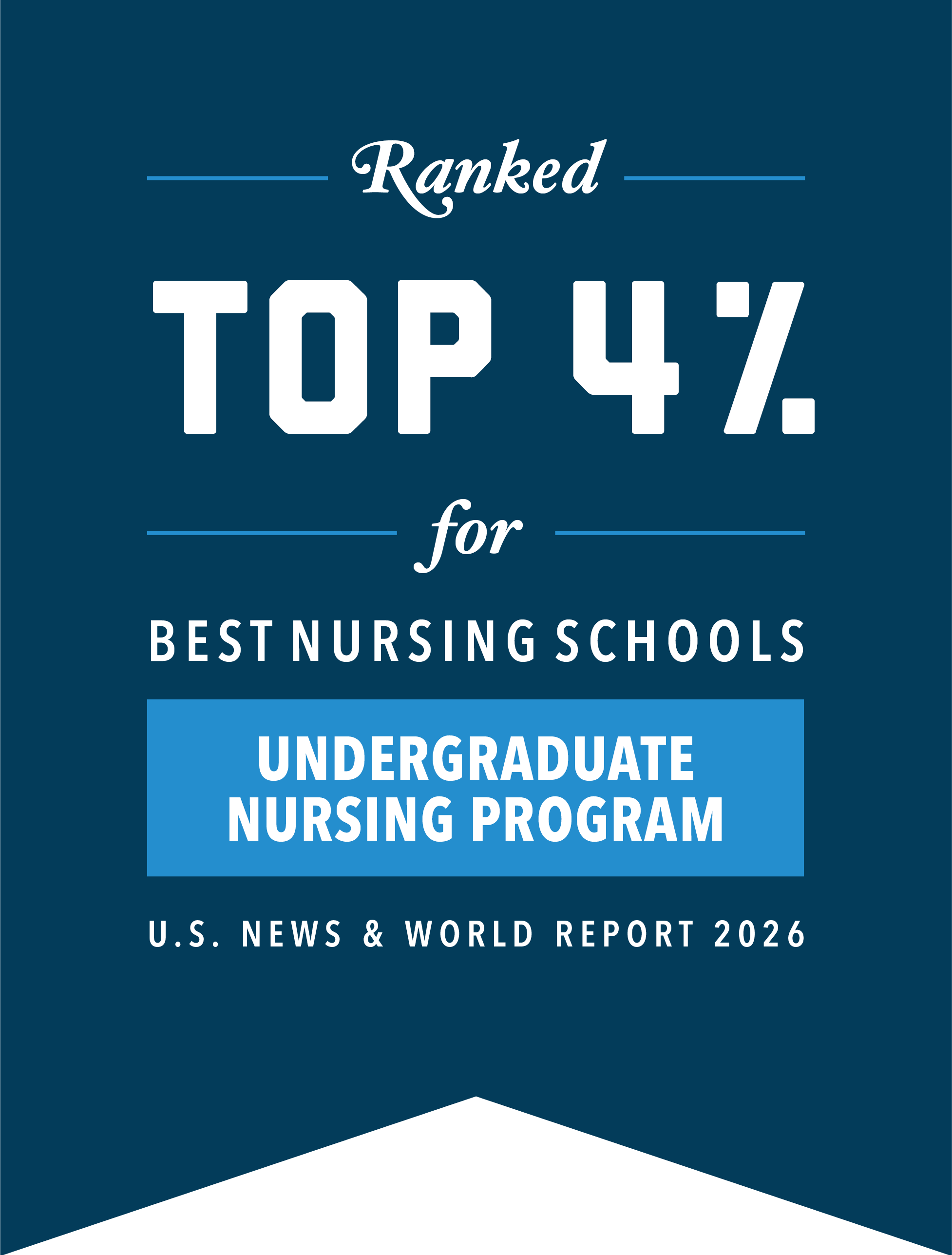 US News and World Report: SON Top 4% of Undergraduate Nursing Schools